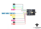 TBS Unify EVO